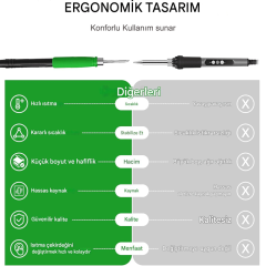 Bakon BK601 Pro Intelligent Havya İstasyonu